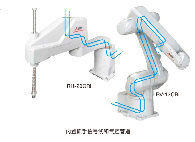 Integration with factory equipment